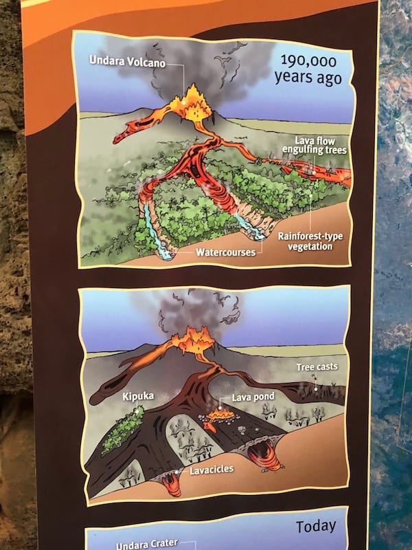 Undara Lava tube formation